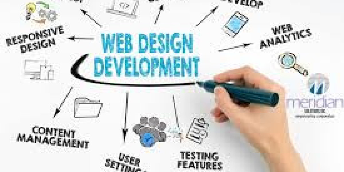 Affordable Website Development Services for Small Businesses