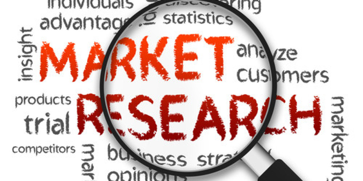 Global Therapeutic Nuclear Medicines Market Size, Share, Industry Analysis, Growth, Trends Development And Forecast to 2