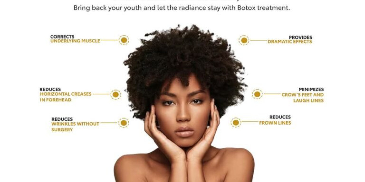 Comprehensive Study on Non-Surgical Medical Aesthetics and Wellness