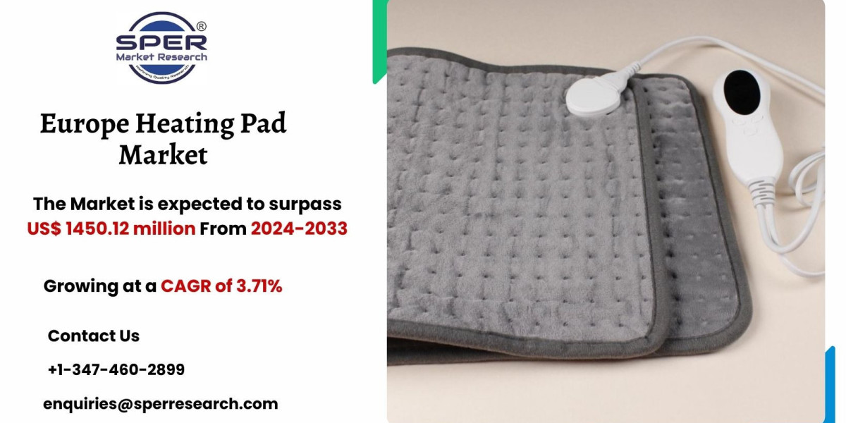 Europe Heating Pad Market Size, Share and Growth Analysis 2033