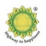 Mihir Arora Profile Picture