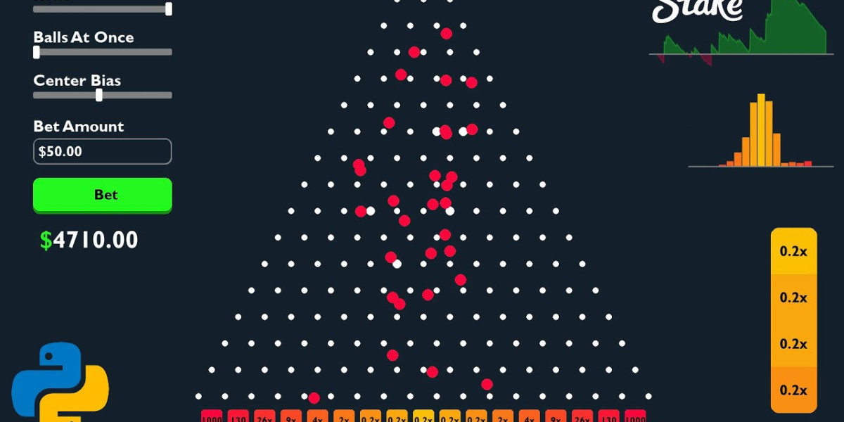 Хитрощі вдалої гри у Plinko