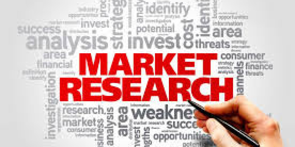 Global Smart Railways Market Analysis, Revenue, Price, Market Share, Growth Rate, Forecast to 2025-2034