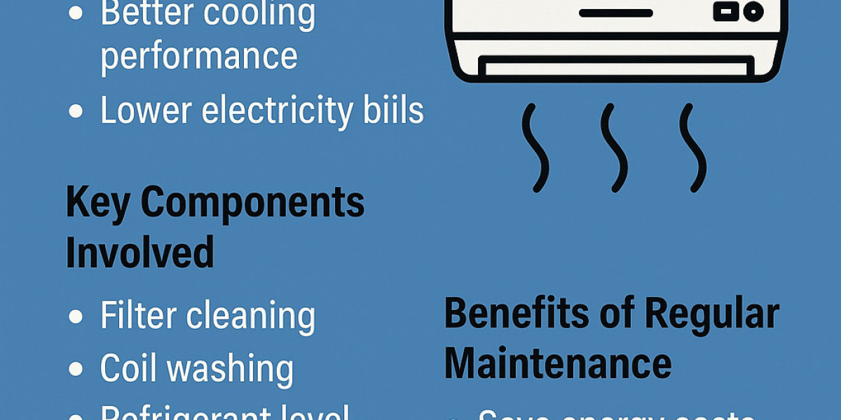 AC Maintenance – Keep Your Cooling System Healthy and Efficient
