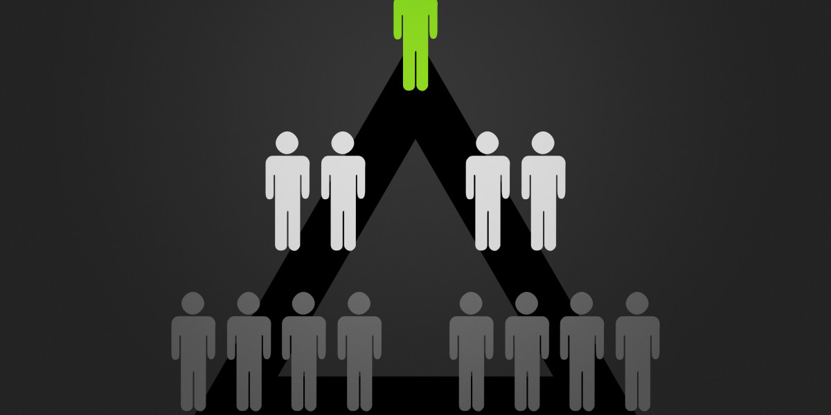 Investing in a Gold IRA: A Comprehensive Study Report