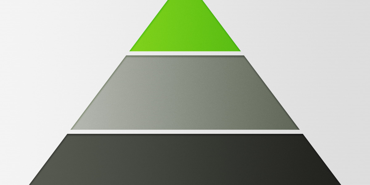 Understanding IRA Gold Companies: A Guide to Investing in Precious Metals