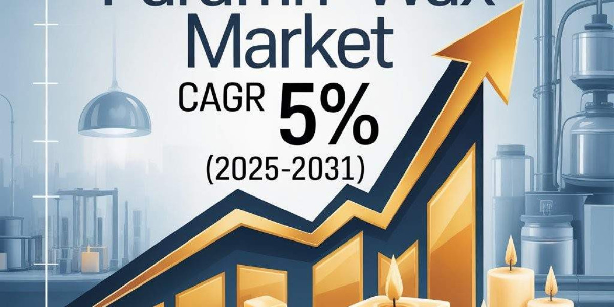 Paraffin Wax Market Segmentation Analysis (2025–2031) Expanding at 5% CAGR Across Key Segments