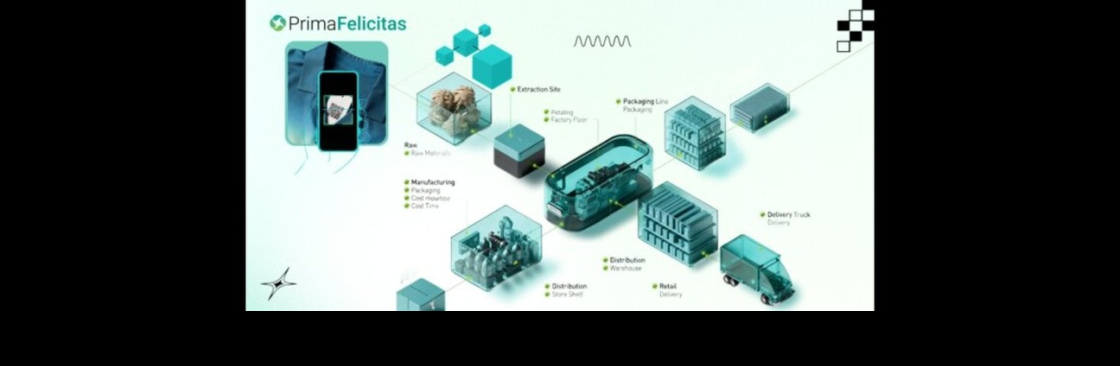 Prima Felicitas Cover Image