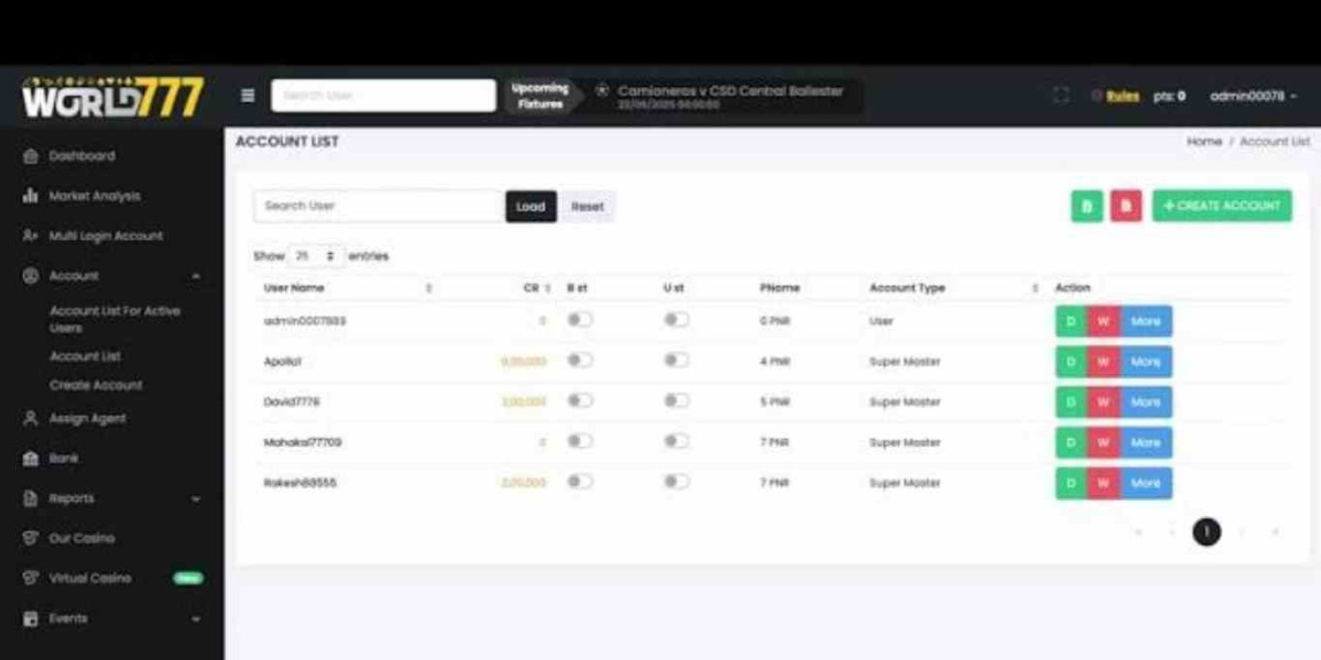 World777 Admin Panel