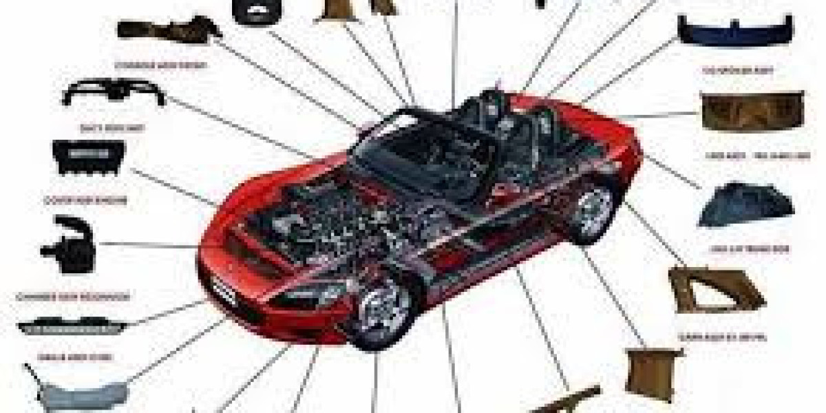 Rxmolds Auto Parts Mould: Innovative Manufacturing for Modern Cars