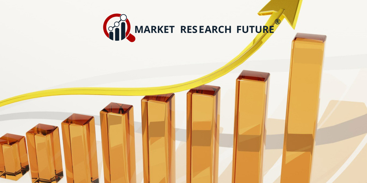 Inside Alkylamines Market Research Demand Surges