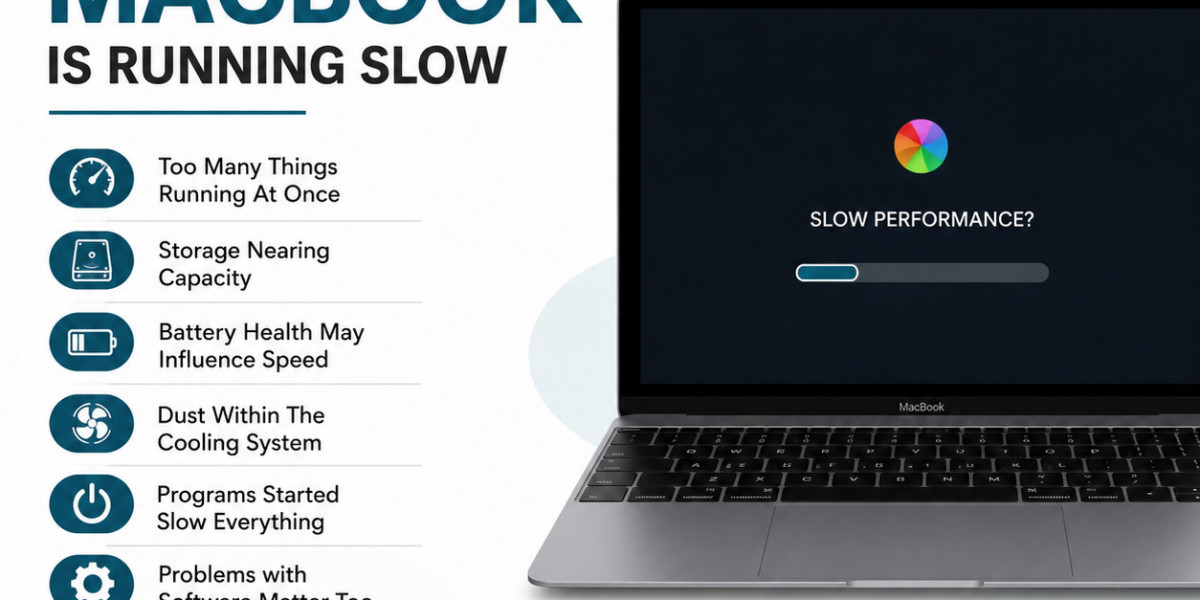 Reasons Your MacBook Is Running Slow