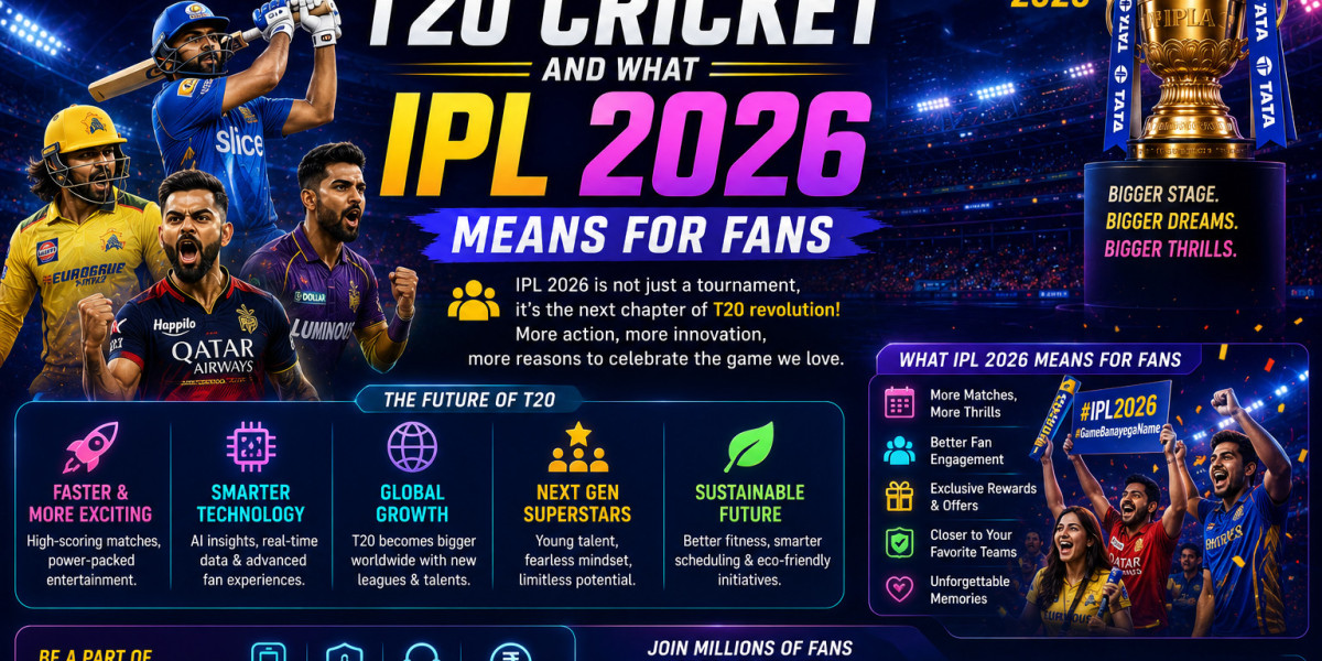 How Technology Is Making IPL 2026 More Exciting for Cricket Fans