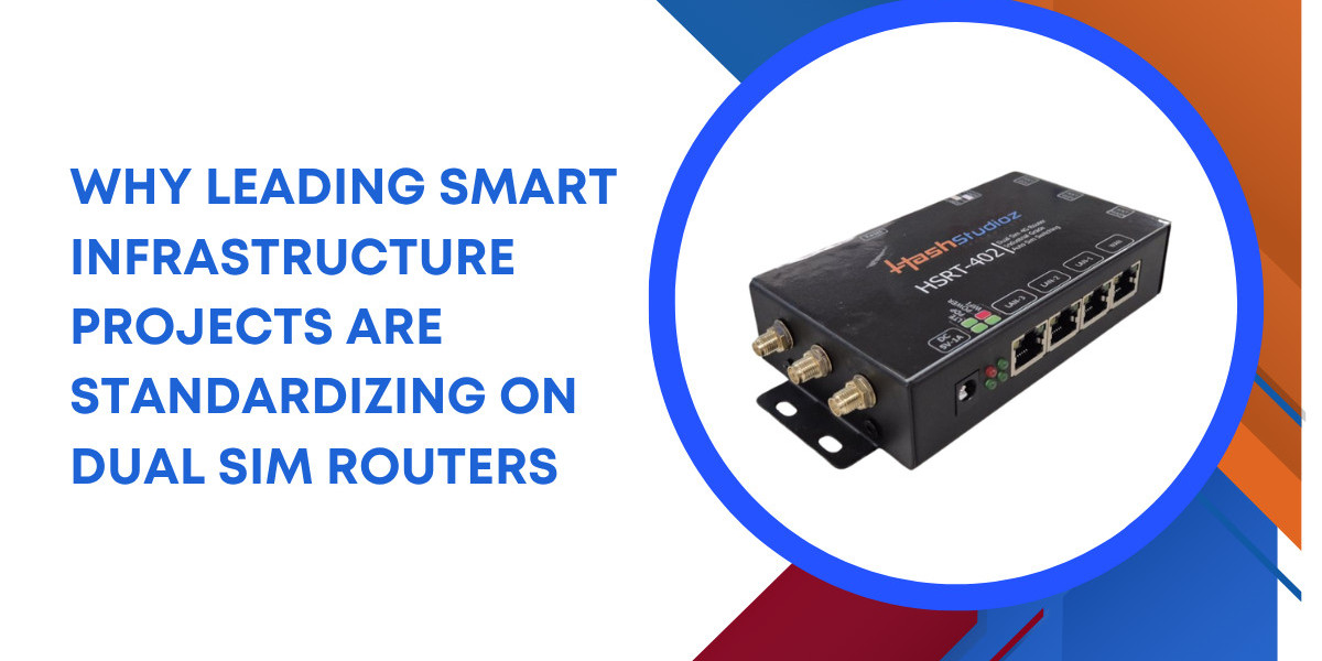 Why Leading Smart Infrastructure Projects Are Standardizing on Dual SIM Routers