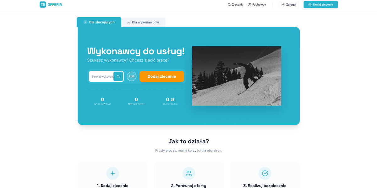 Strona Internetowa dla Firmy – Klucz do Pozyskiwania Klientów z Google
