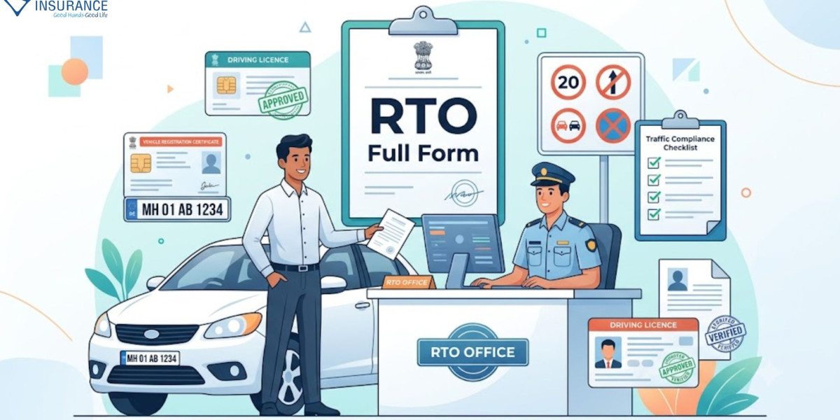 What Is the Full Form of RTO and Why Is It Important?
