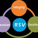 RSV Global Systems Profile Picture