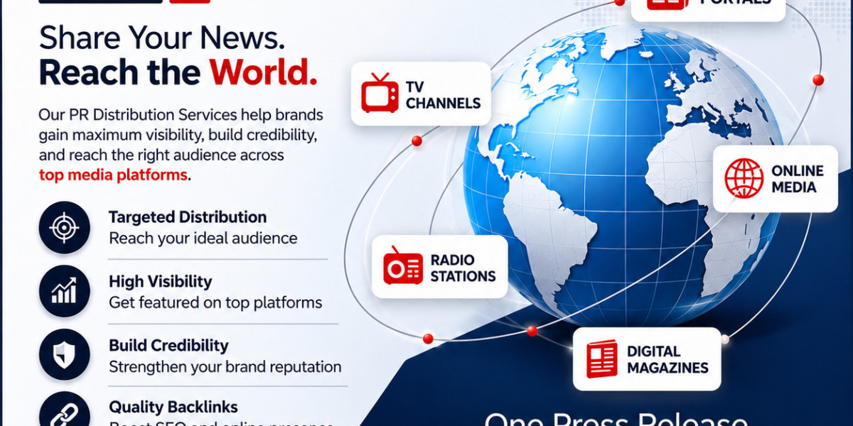 How PR Wires Places Your News on 400+ Top Press Release Distribution Websites