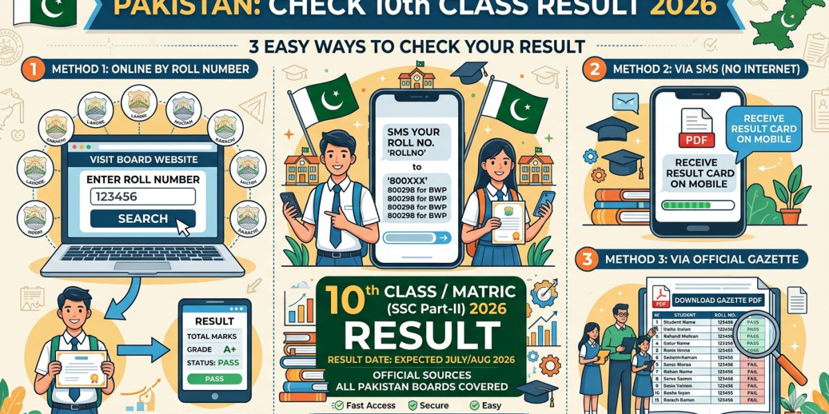 Check Your 10th Class Result for DG Khan Board Online